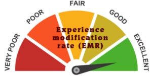 Experience modification rate - Emr